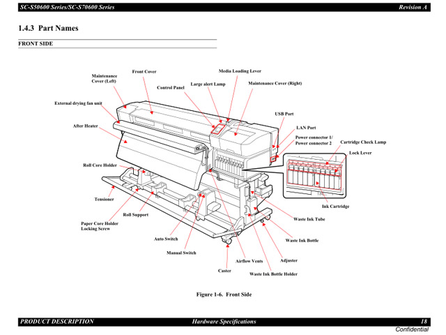 Epson_SureColor_S50600_S70600 Service Manual Epson_SureColor_S50600_S70600 Service Manual